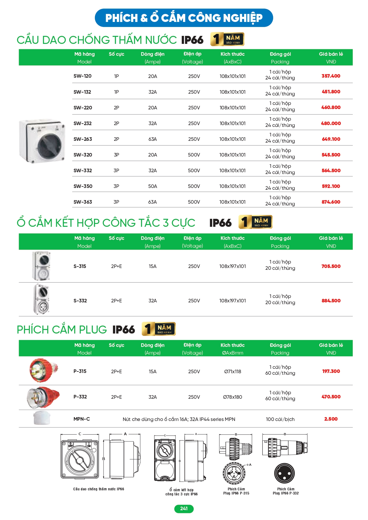 Bảng giá đèn LED MPE 2026